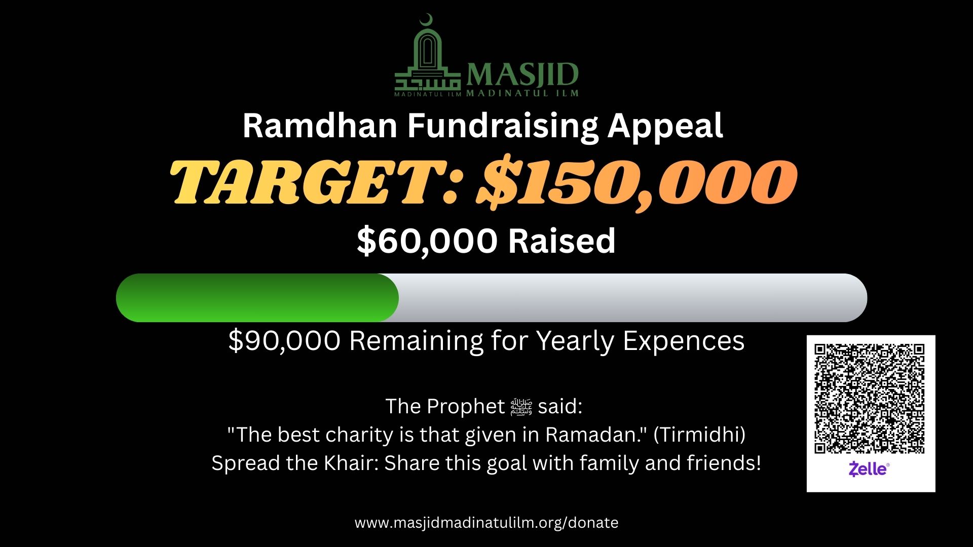 Ramdhan Fundraising Target 2026 V5