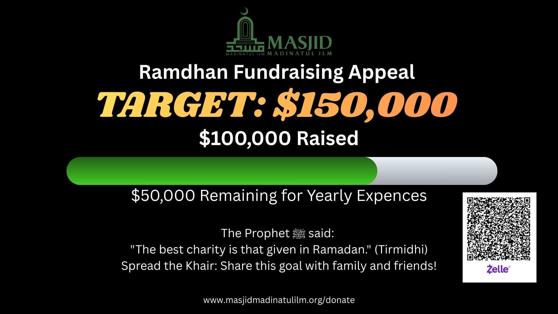 Ramdhan Fundraising Target 2026 V6